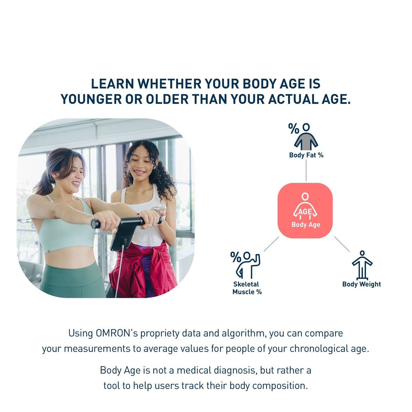 Silhouette with clock, indicating body age.